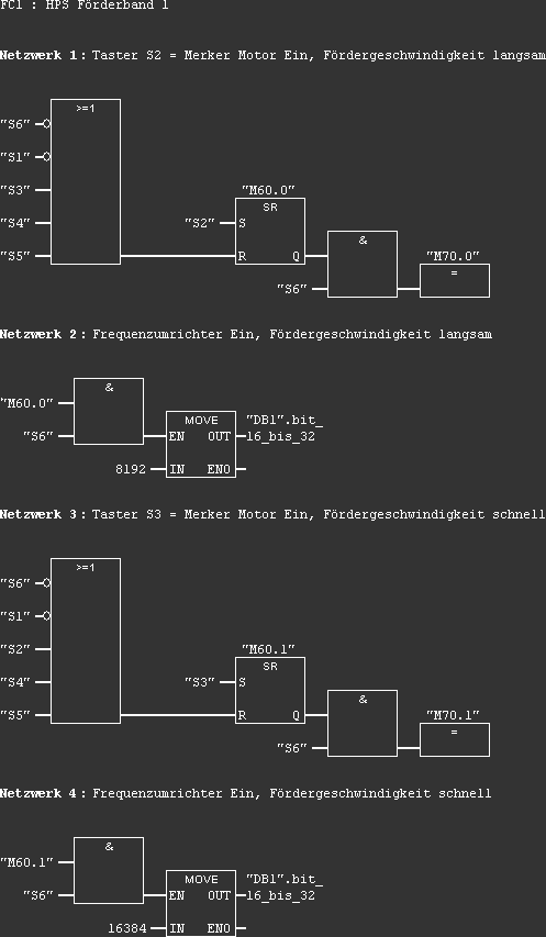 Function Plan Page 2