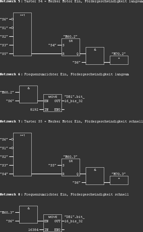 Function Plan Page 3