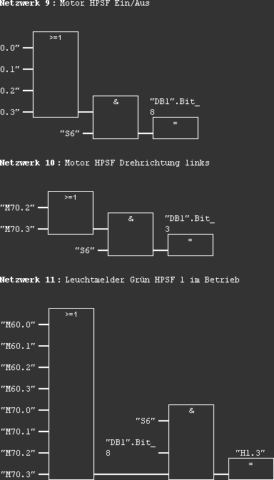 Function Plan Page 4