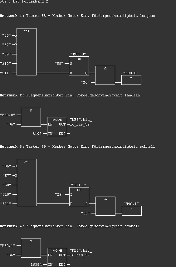 Function Plan Page 5