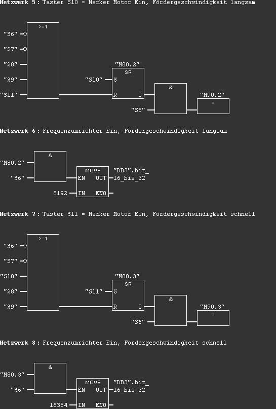 Function Plan Page 6
