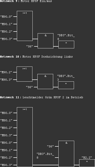 Function Plan Page 7