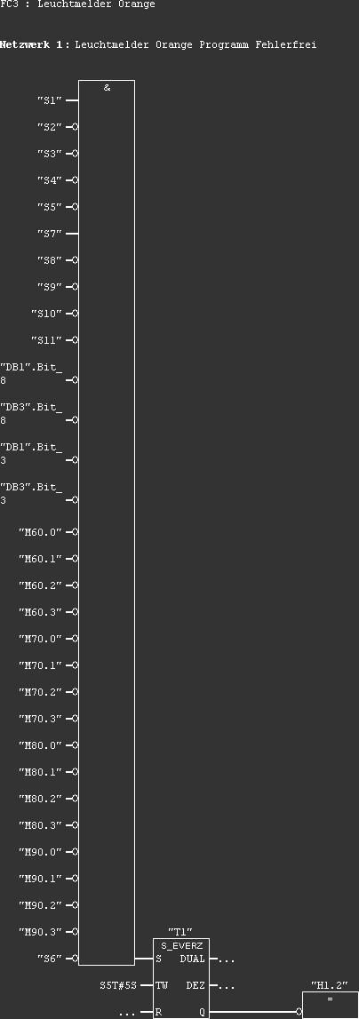 Function Plan Page 8