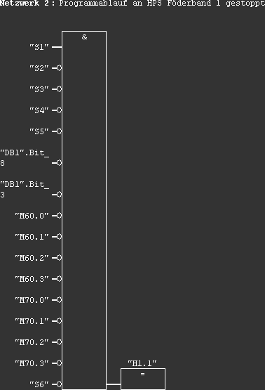 Function Plan Page 9