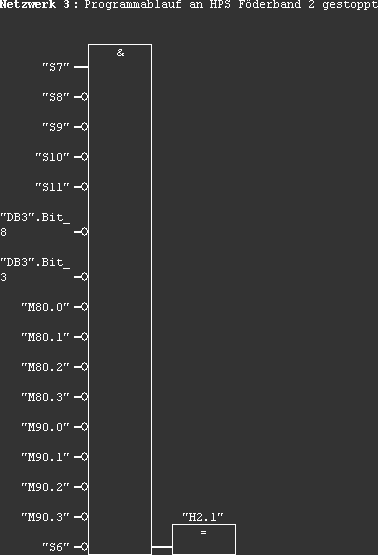 Function Plan Page 10