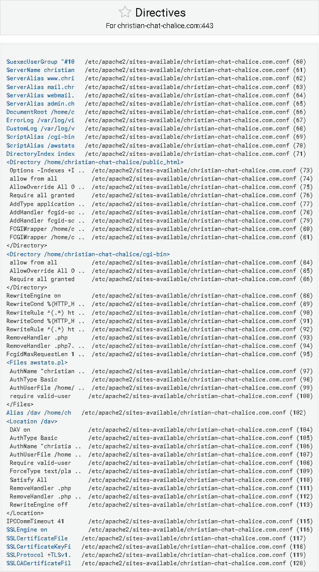 Apache Directives