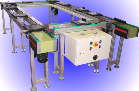 Cover Transfersysteme