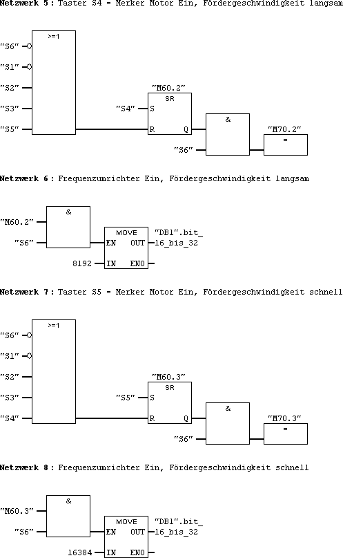 Function Plan Page 3