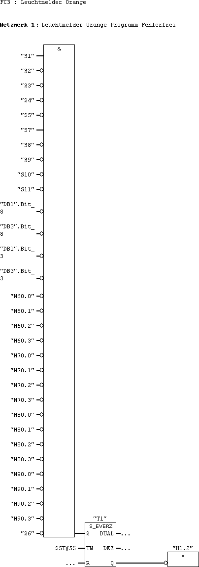 Function Plan Page 8