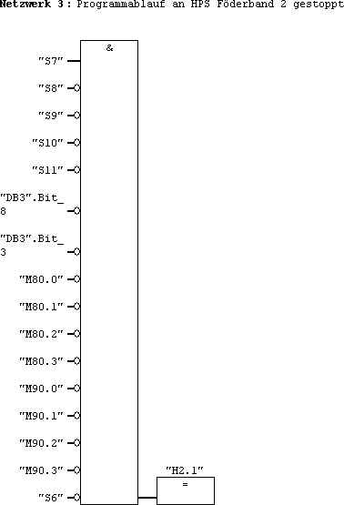Function Plan Page 10
