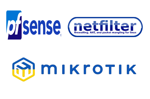 Firewall & Router Systeme