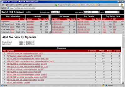 Snort ids console.gif