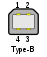 USB Type-B.svg