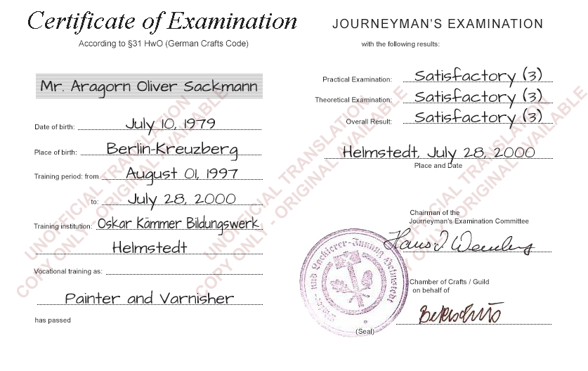 Certificate of Examination